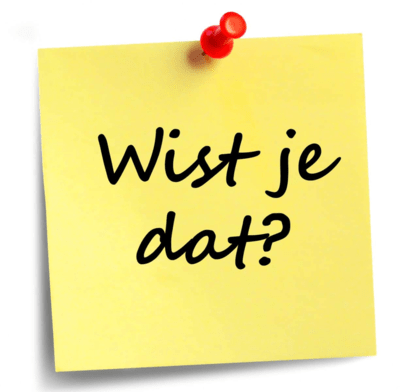 wist-je-dat